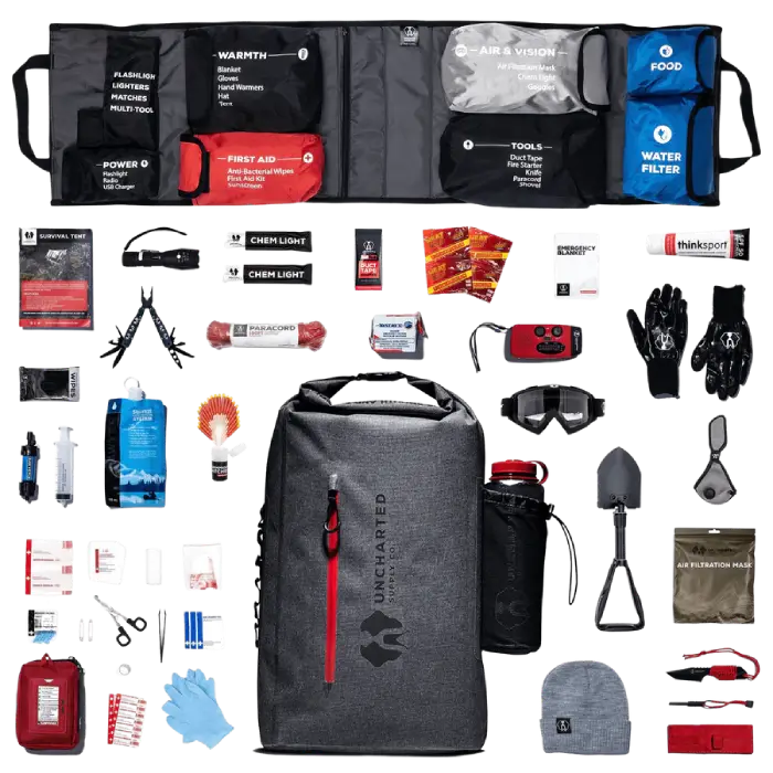 The contents of a "Bug-Out" Bag