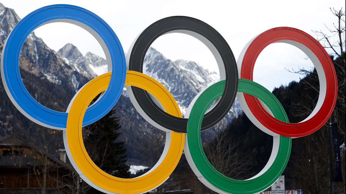 Protecting the Winter Olympic Ski and Snowboard Team