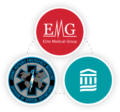 Logos of Global Rescue's medical parters. Elite Medical Group, the Johns Hopkins Emergency Medicine Division of Special Operations and Mass General Brigham